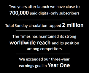 The Times' results after implementing a digital subscription plan.
