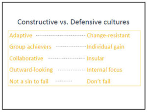 TC_constructive-defensive-cultures