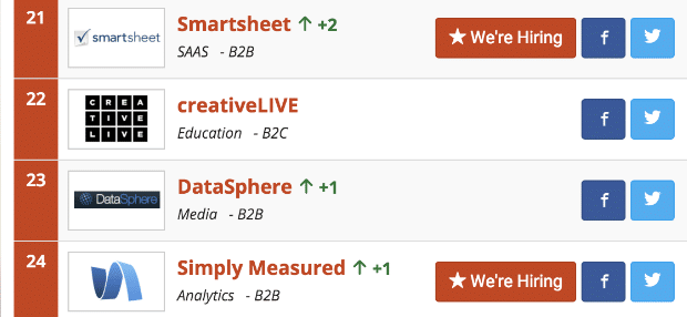 engagement geekwire hiring