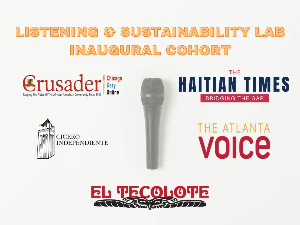 A graphic showing the logos of the five publishers chosen for the Listening & Sustainability Lab with a microphone in the middle and title text on top announcing them as the the first cohort for the newly formed lab.