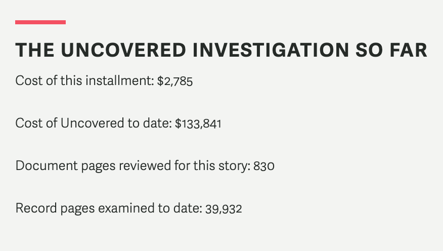 What the Uncovered investigation costs