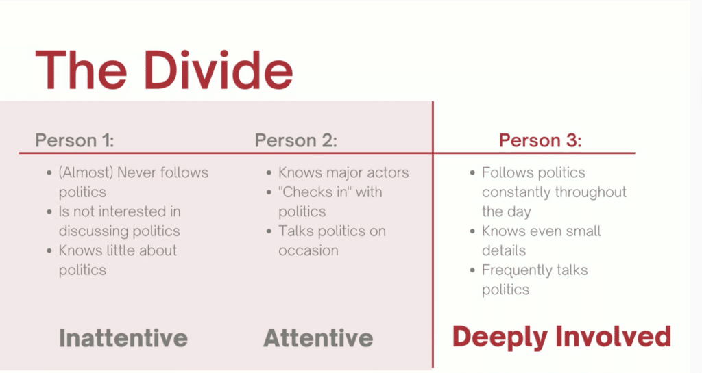 Screenshot of The "Other Divide"